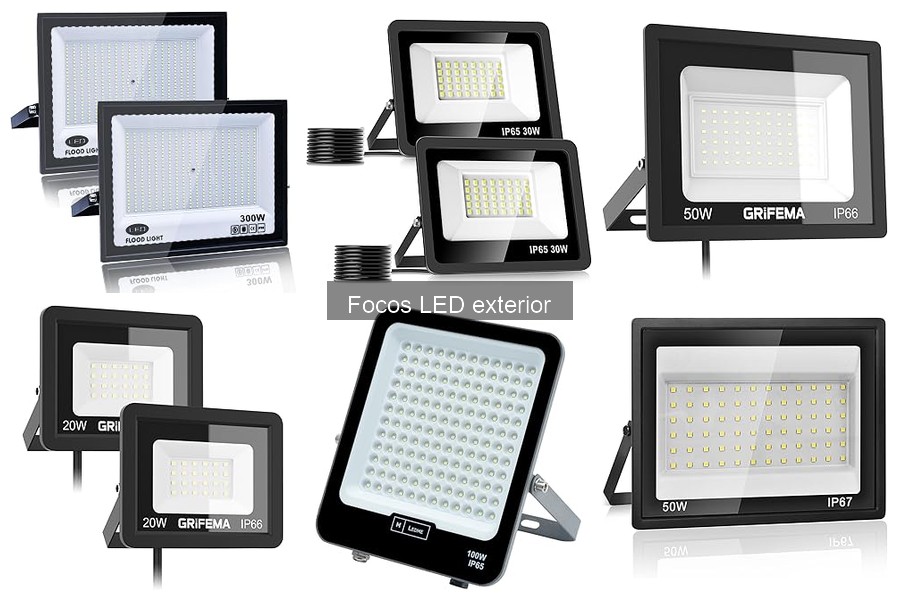 Beneficios de Usar Focos LED para Exteriores en 2026