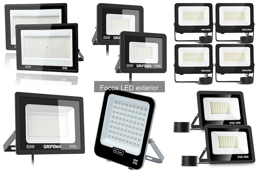 Comparativa de Focos LED Exterior: Tipos y Usos Específicos